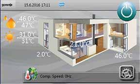 SUPER WYDJNOŚĆ Wysokie SCOP 35 C 4,08 Panel dotykowy SUPER WYKONNIE Technologia DC + EVI