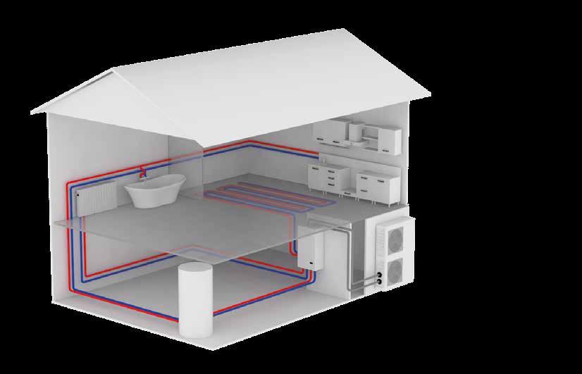 14 POMPY CIEPŁ EROGOR PRZYKŁD SYSTEMU GRZWCZEGO POMP CIEPŁ EROGOR ECO INVERTER JW JZ CWU JZ - jednostka zewnętrzna JW - jednostka wewnętrzna CWU -