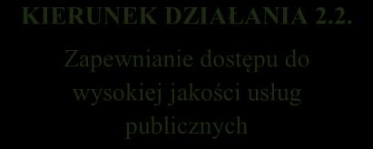 Ograniczenie tzw.