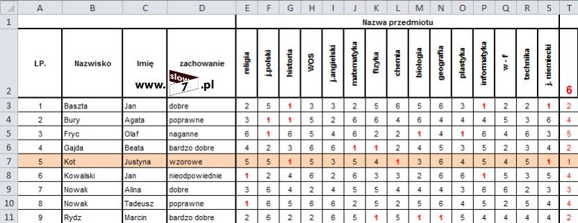 10 (Pobrane z slow7.pl) Aby wyliczyć ilość 5 należy powyższą formułę zmodyfikować w polu kryterium tzn. zamiast 6 wpisać 5 - LICZ.