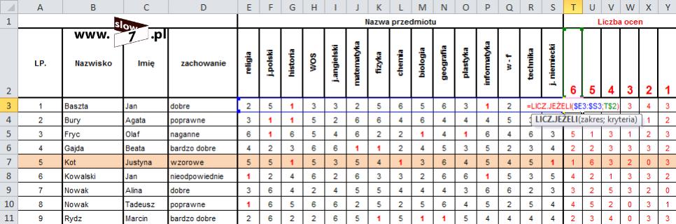 11 (Pobrane z slow7.pl) Już tłumaczę zasadę jej działania.