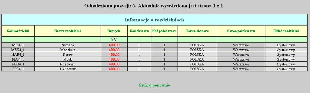 wiony na oraz (równocześnie mają być spełnione oba warunki iloczyn logiczny). Wynik przeszukiwania bazy został przedstawiony na Rys. 7.