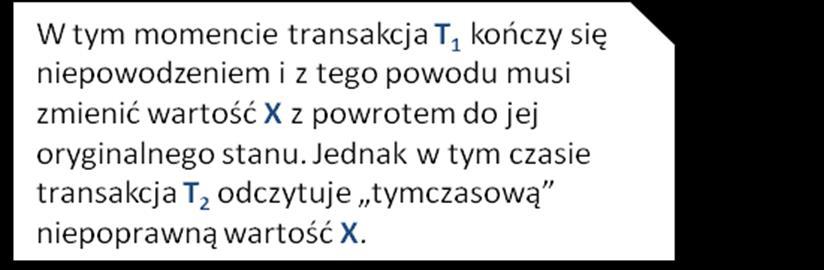 przeplotem ich operacji w taki sposób, iż wartości pewnych elementów bazy danych stają się błędne. Przykład.