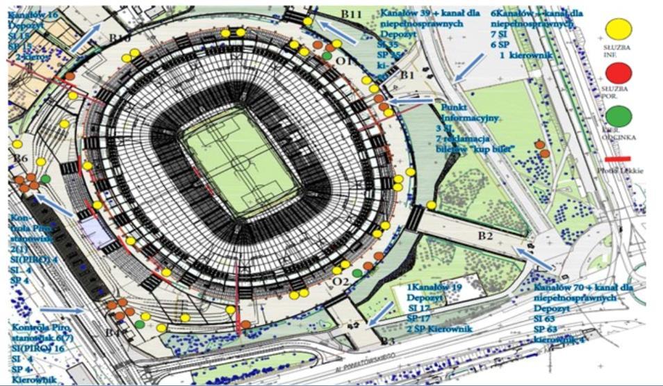 Bohdan Paszukow, Rafał Kopczewski, Gabriel Nowacki, Zabezpieczenie stadionów... Równie znanym jest system Galaxy, w dużej mierze zbliżony do BMS.