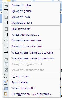 Obramowanie i cieniowanie (obramowanie) W programie Word 2007 można dodać obramowania w celu uatrakcyjnienia i wyróżnienia różnych części dokumentu.