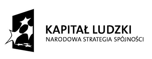 Variance of three fractions after successive mixing step Jak wynika z wykresu dla udziałów procentowych 50/50, 60/40 zadowalający wynik zmieszania uzyskano po 3 kroku mieszania, gdzie wyraźnie widać