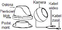 USTAWIENIE OBIEKTYWU (DOTYCZY KAMER Z MOTOZOOMEM) Dotyczy modelów ze zmienną ogniskową Przytrzymaj przycisk UP (w górę) lub Down (w dół), aby przybliżyć i oddalić ogniskowa obiektywu.