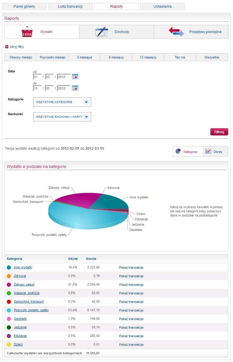 Raporty W zakładce "Raporty" system prezentuje wyniki analiz w postaci wykresów. Dostępne są różnorodne wykresy prezentujące sumę transakcji przychodzących czy wychodzących.