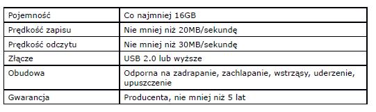 5 cm Dołączone wyposażenie mysz optyczna (USB) w kolorystyce i stylistyce notebooka, zewnętrzna pełnowymiarowa klawiatura z czytnikiem kart chipowych, w kolorystyce i stylistyce notebooka Gwarancja