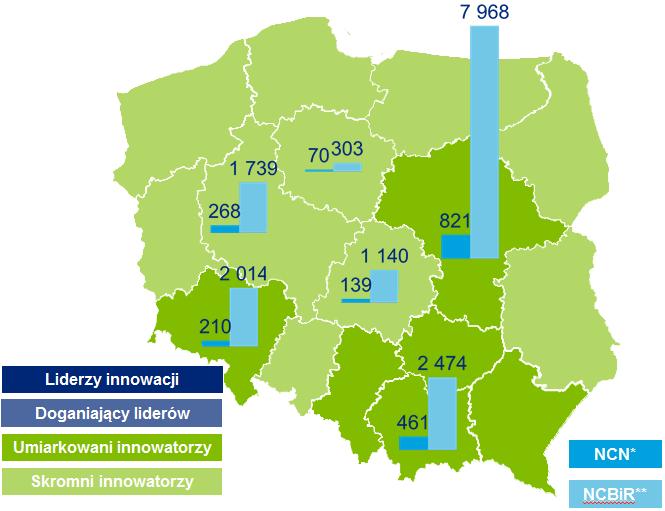 1000 900 800 700 600 500 400 300 200 100 0 2010 2011 2012 Źródło: Opracowanie własne na podstawie danych GUS, dostęp 24.04.