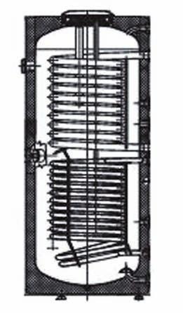 Zbiorniki: ZASOBNIKOWY PODGRZEWACZ WODY DLA INSTALACJI SOLARNYCH 1. Anoda magnezowa 2. Zbiornik stalowy emaliowany 3. Płaszcz ogrzewacza 4. Termometr 5.