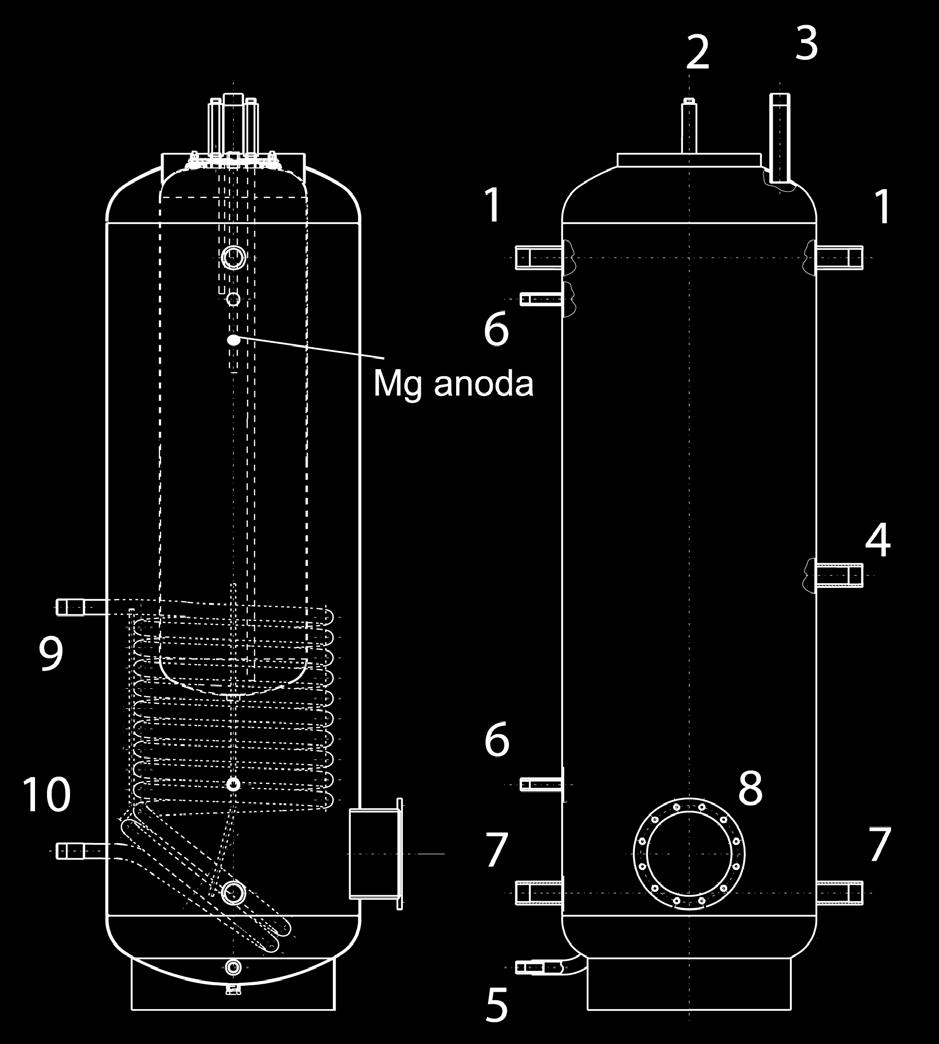 ZBIORNIK AKUMULACYJNY NADO Z WEWNĘTRZNYM ZASOBNIKIEM C.W.U. NADO 500/140 V2 Zbiornik akumulacji ciepła NADO 500/140 V2 wyposażony jest w wewnętrzny emaliowany zasobnik C.W.U. o pojemności 140 l oraz dolną wężownicę umożliwiającą podłączenie m.