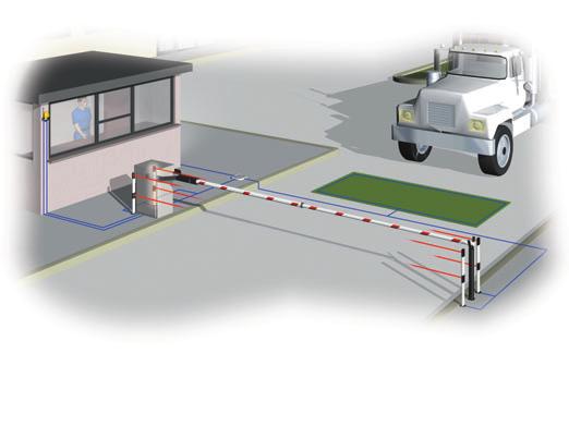 PRZYKŁADOWA INSTALACJA DLA ZASTOSOWANIA PRZEMYSŁOWEGO GARD: KOMPLETNA SERIA G6000/G6001 DLA PRZEJAZDÓW O SZEROKOŚCI DO 6,5 M Szlaban G12000 z wbuwaną centralą sterującą Karta częstotliwości