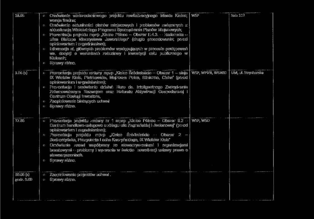 18.05 Omówienie wielozadaniowego projektu rewitalizacyjnego Miasta Kielce; wersja finalna; Omówienie aktualności planów miejscowych i problemów związanych z aktualizacją Wieloletniego Programu