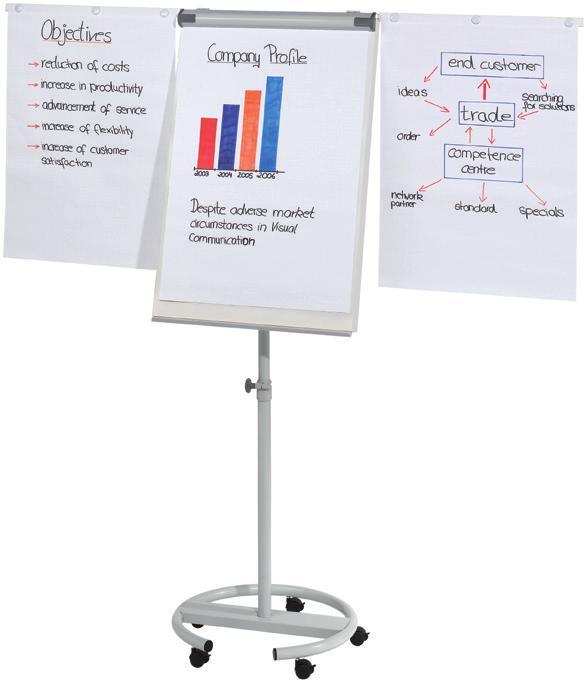 Prezentacja flipcharty Flipchart na trójnogu z tablicą suchościeralną SKU kolor typ tablica rozmiar (cm) pakow.