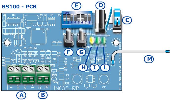 Transceiver BS100 Moduł transceivera BS100 integruje bezprzewodowe urządzenia (piloty, czujniki itp.) do środowiska kablowego wszystkich modeli centrali alarmowych INIM.