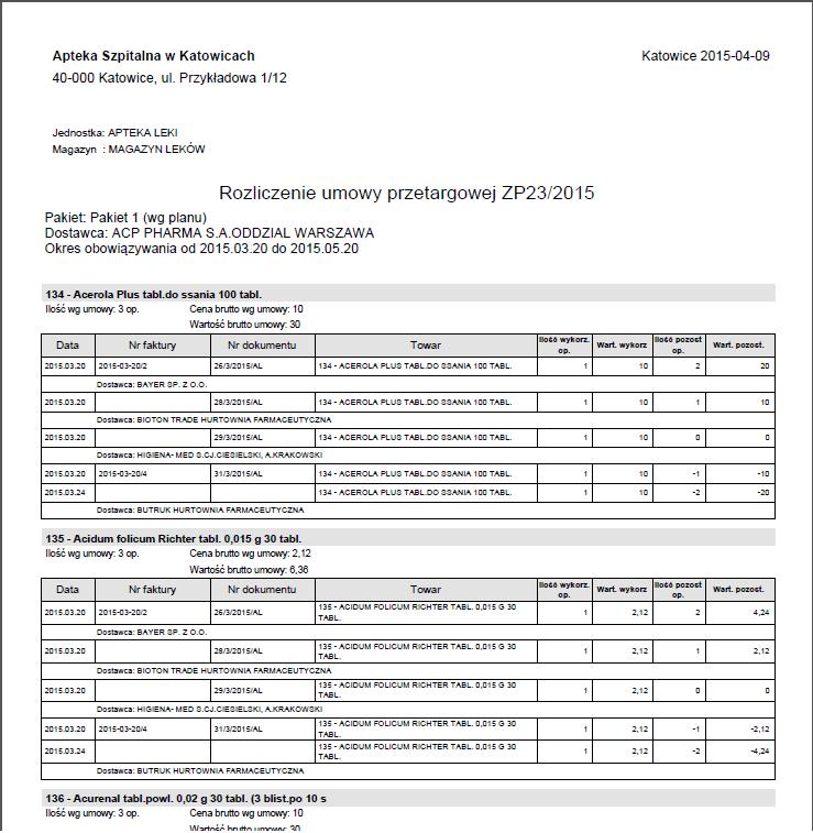 Możliwość przyjmowania ofert na przetarg od dostawców zrzeszonych w konsorcjum Apteka może zawrzeć umowę przetargową z grupą podmiotów gospodarczych zrzeszonych w konsorcjum.