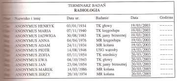 Rejestracja zlecenia Priorytet badania Wyznaczenie terminu badania przy rejestracji