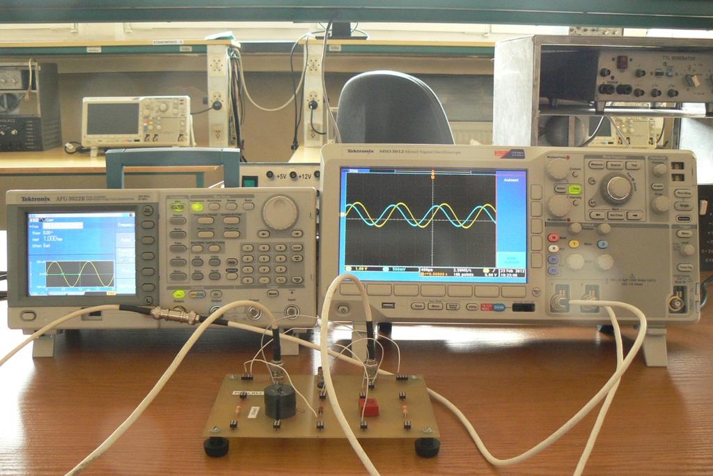 Typowy układ pomiarowy Generator