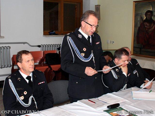 Kolejnym pracy Wobec przyszedł której OSP, Zjazd przegłosowali wybrano w Oddziału powyższego, Zarządzie punktem czas i uchwały Komisja przedstawicieli na Miejsko- wybór zrezygnował zebrania skład