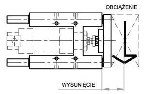 GLC #. # # tłoka Prowadzenie 12-16 012-16 BS prowadzenie ślizgowe 20 020 Skok 25 025 Prowadniki GLH (ISO 6432) 12 25 V1 GLH#.