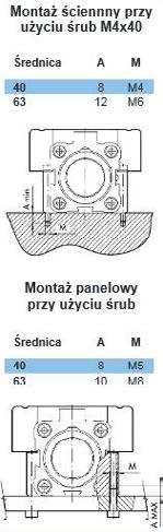 max. 20 bar przefiltrowane sprężone powietrze panelowy lub ścienny od -10 C do +50 C ( tłoka 40 mm) od -10 C do +60 C (