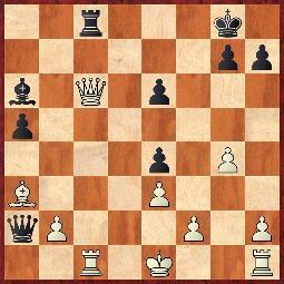 70.Gambit hetmański [D52] GM Schmidt (Polska) 2430 Grim (Wyspy Dziewicze USA) 2200 1.d4 d5 2.c4 e6 3.Sf3 Sf6 4.Sc3 c6 5.Gg5 Sbd7 6.e3 Ha5 7.Sd2 Gb4 8.Hc2 0 0 9.Gh4 e5 10.de5 Se4 11.e6 fe6 12.