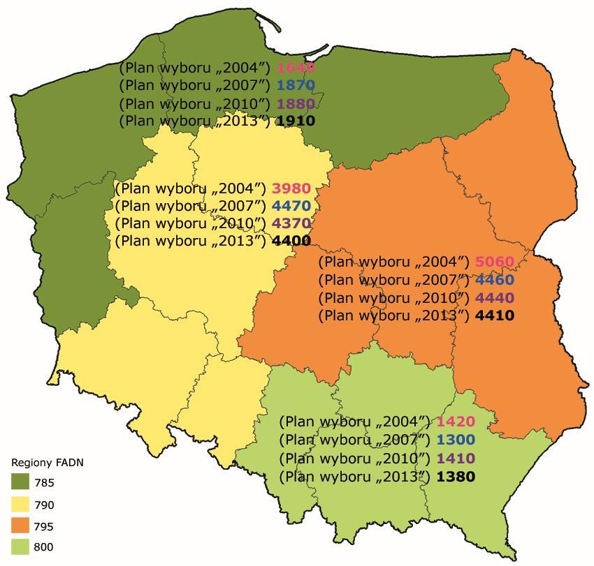Schemat 4 Rozkład liczebny próby gospodarstw rolnych do prowadzenia rachunkowości w ramach Polskiego FADN wg 4 regionów FADN Źródło: Rozporządzenia Komisji: nr 730/2004 z dnia 19 kwietnia 2004