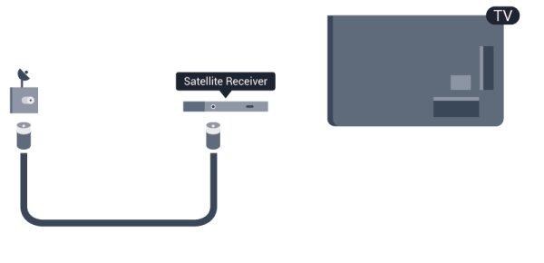 4.5 Podłączanie zestawu kina domowego Odbiornik telewizji satelitarnej Podłącz zestaw kina domowego do telewizora za pomocą przewodu HDMI.