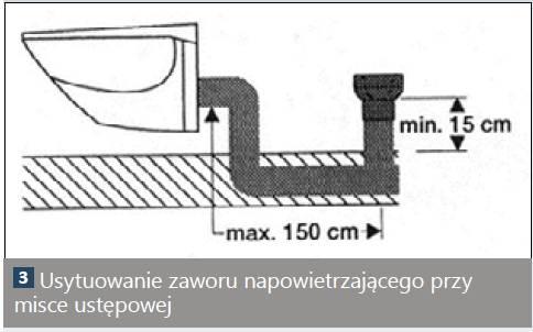 większa o 50