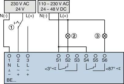 Podłączenie elektryczne 8 Podłączenie elektryczne Ogólne wskazówki dotyczące bezpieczeństwa NIEBEZPIECZEŃSTWO! Niebezpieczeństwo porażenia prądem! Zabrania się dotykania elementów pod napięciem!