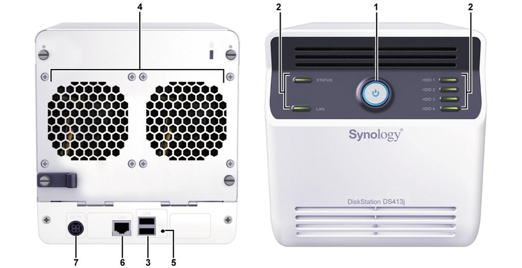 Elementy serwera Synology DiskStation Lp. Nazwa Lokalizacja Opis 1) Przycisk zasilania Panel przedni Przycisk zasilania służy do włączania i wyłączania serwera Synology DiskStation.