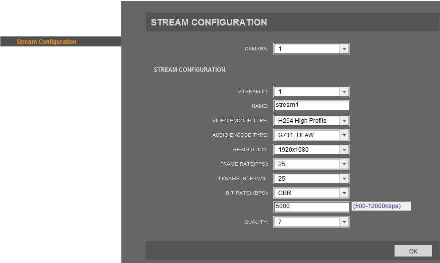 User s manual ver.1.0 WWW INTERFACE - WORKING WITH IP CAMERA 6.4. Stream Configuration Stream Configuration menu allows user to adjust settings of streams. CAMERA - Default number of the camera is 1.