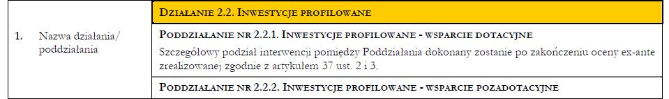 SzOOP dodatkowo wprowadza podział na Działania i poddziałania Przykład: OP2 Przedsiębiorstwa RPO WP 2014-2020 SzOOP wprowadza dodatkowe