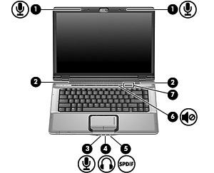 1 Korzystanie ze sprzętu multimedialnego Korzystanie z funkcji audio Na poniższej ilustracji oraz w tabeli przedstawiono funkcje audio komputera.