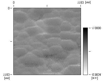 rozk³ad si³y poprzecznej Fig. 7. Sample 046. a.