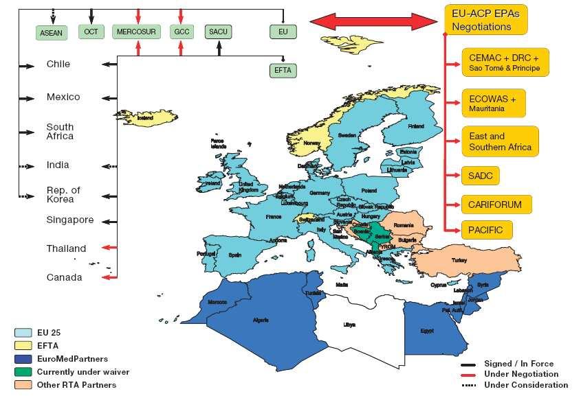 Wewnątrz i między regionalne umowy w Europie Źródło: