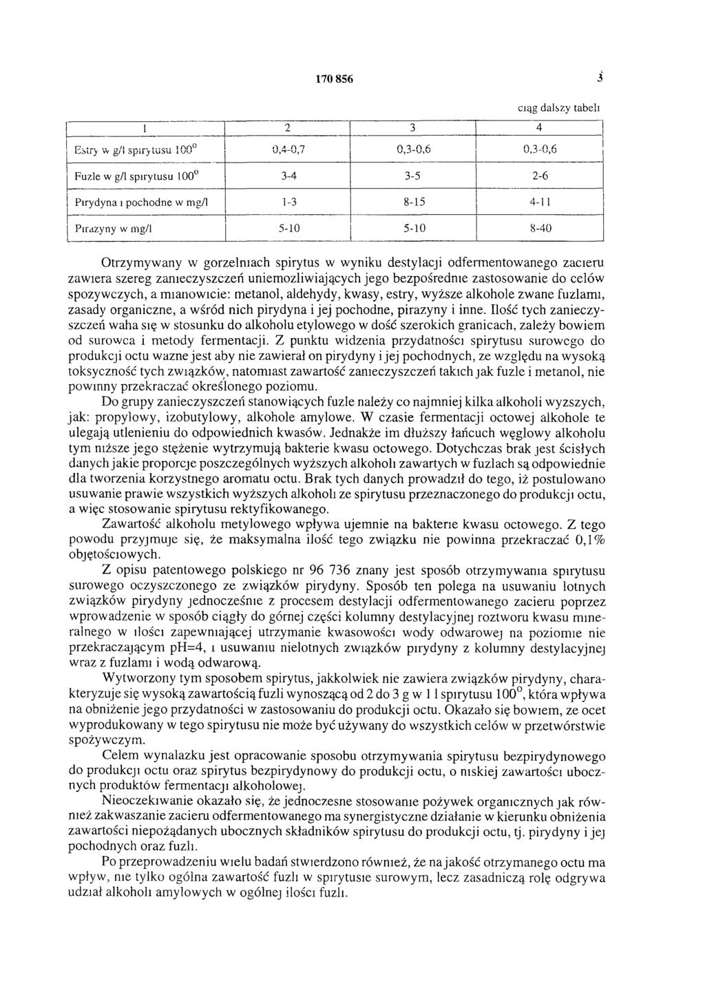 170 856 3 1 2 3 4 E s t r y w g /l spirytusu 100 0-0, 4, 7 0-0, 3, 6 0,3-0,6 Fuzle w g/l spirytusu 100 3-4 3-5 2-6 Pirydyna i pochodne w mg/l 1-3 8-15 4-11 Pirazyny w mg/l 5-10 5-10 8-40 ciąg dalszy