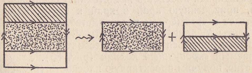 15  13 Torus Butelka Kleina można