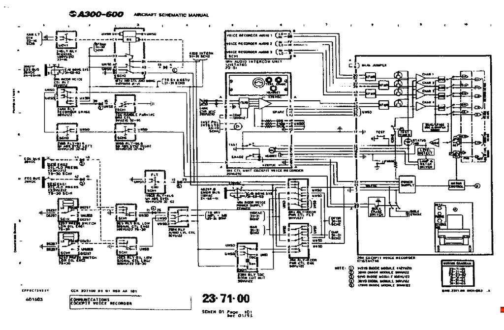 Manufacturer s Documentation Aircraft Maintenance SDM :