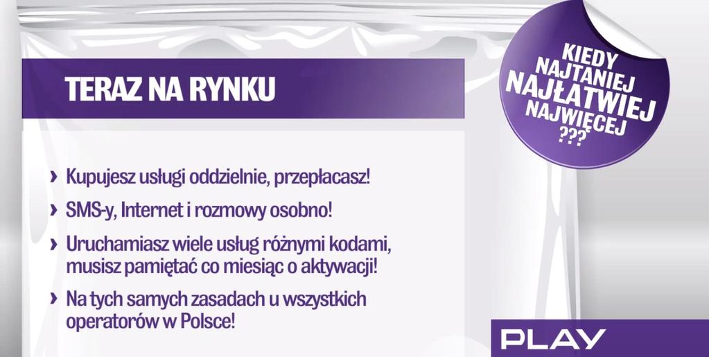 Poniżej stawki w ofercie Formuła Play na Kartę, które obowiązują, gdy klient nie włączy żadnej z nowych Formuł: Stawki podstawowe w ofercie Formuła Play na Kartę Połączenia do wszystkich sieci SMS-y