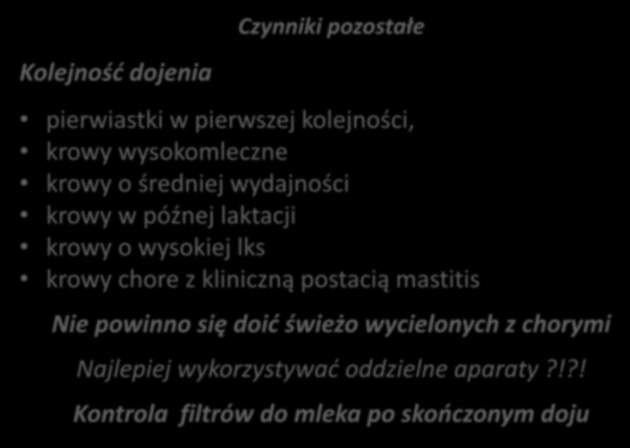 Czynniki pozostałe Kolejność dojenia pierwiastki w pierwszej kolejności, krowy wysokomleczne krowy o średniej wydajności krowy w późnej laktacji krowy o wysokiej lks krowy