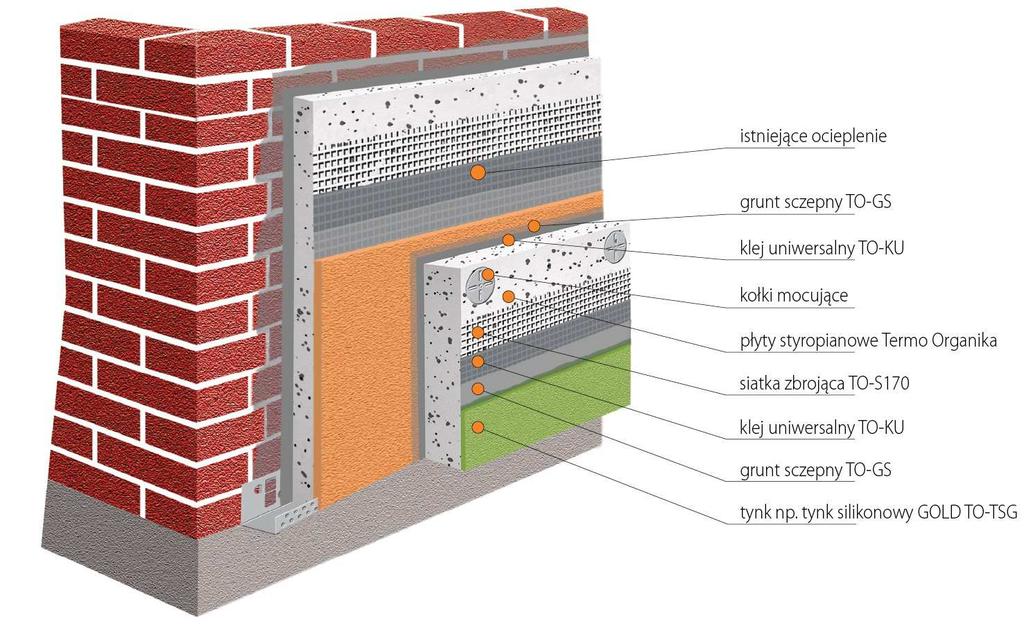 Ilustracja 2.