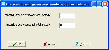 - 3 - Rysować linie granic na wykresie rozstępu Jeżeli opcja jest włączona to na wykresie rozstępu będą rysowane linie granic.