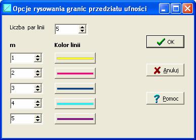 - 35 - Okno Opcje rysowania granic przedziału ufności Okno służy do ustalania sposobu rysowania na wykresie regresji granic przedziału ufności.