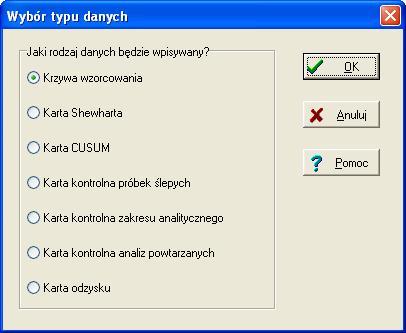 - 4-3.1. Wprowadzanie nowych danych W celu wprowadzenia nowych danych należy: - w menu "Pliki" wybrać opcję "Dane", następnie podopcję "Nowe dane" - lub kliknąć na ikonę.