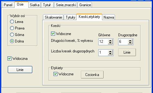 - 40 - Strona Osie/Kreski, etykiety Znaczenie poszczególnych opcji: Kreski / widoczne Długość kresek głównych, % wykresu Długość kresek drugorzędnych Ilość kresek drugorzędnych Linie Etykiety