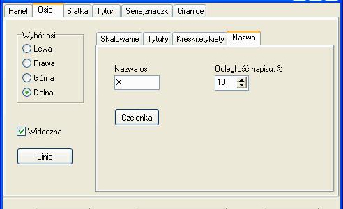 - 41 - Strona Osie/Nazwa Znaczenie poszczególnych opcji: Nazwa osi Odległość napisu Czcionka nazwa osi