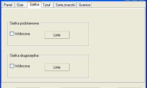 czcionki jaką będzie drukowana nazwa osi Strona - Siatka Na stronie tej znajdują się następujące opcje: