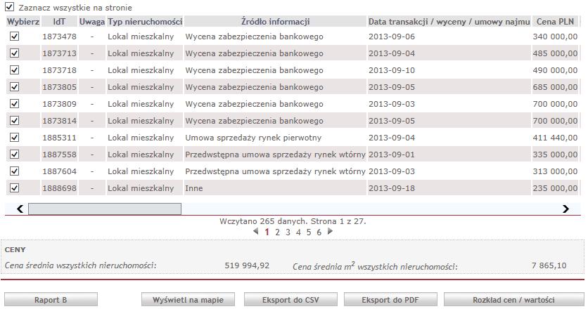 Raporty tabelaryczne Raport B prezentuje szczegółowy zakres informacji o transakcjach na konkretnej nieruchomości.